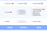 阜新软考系统规划与管理师认证培训课程